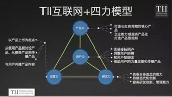 互聯(lián)網(wǎng)產(chǎn)品戰(zhàn)略思維與銷售——TII培訓課程深度解析